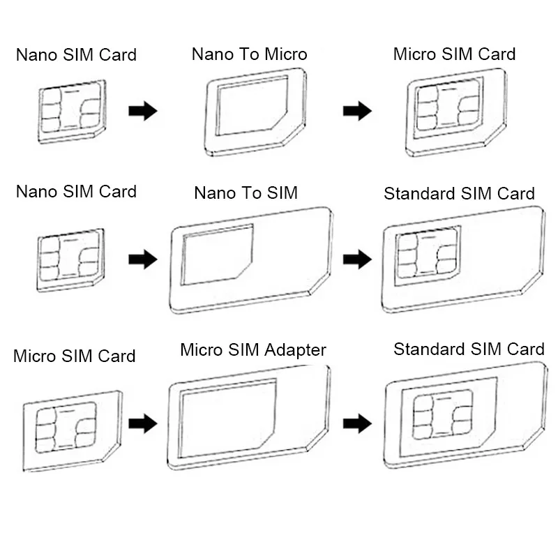 Адаптер микро сим карты с Pin Преобразование Nano SIM Micro Стандартный адаптер для iPhone и