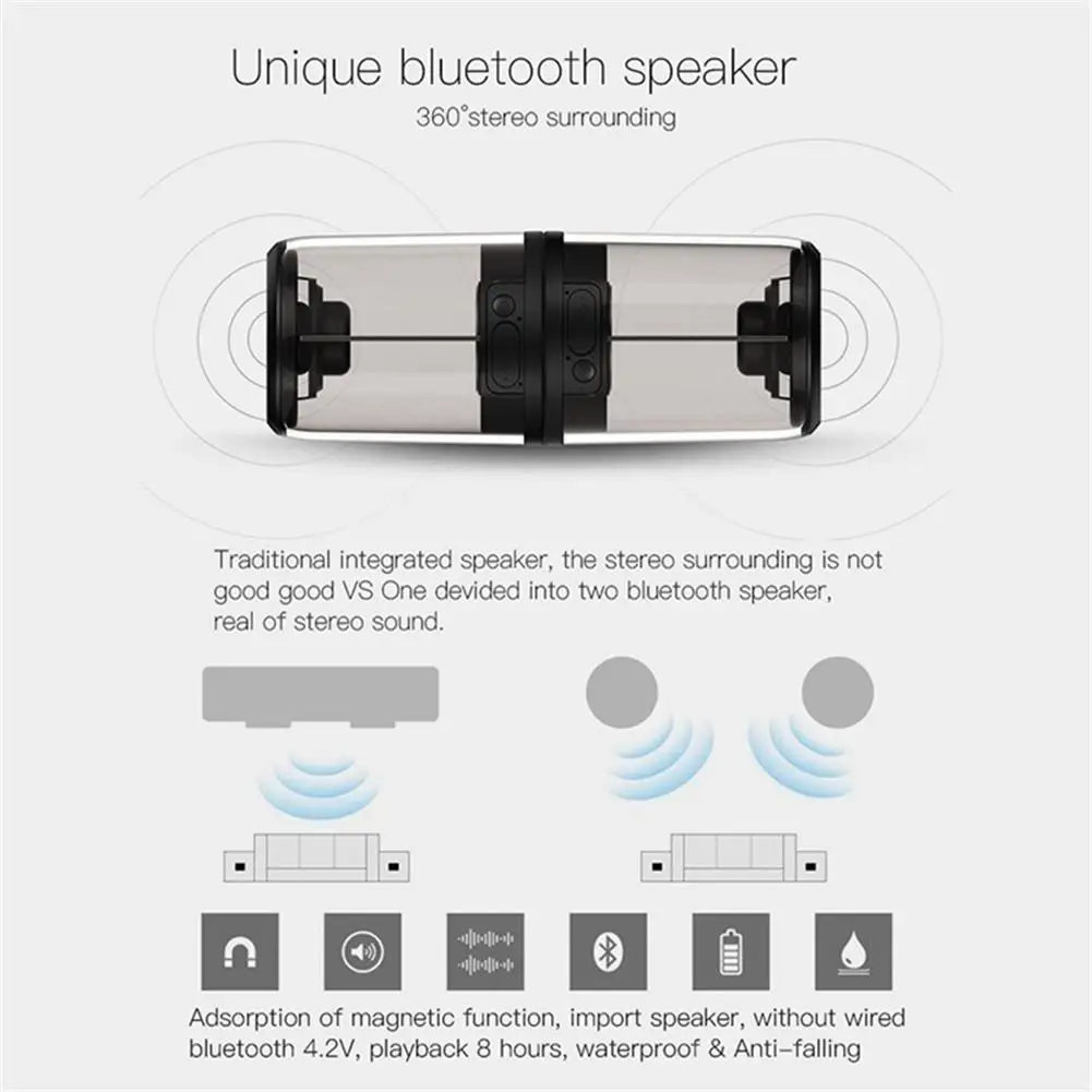 Динамик TWS беспроводной Bluetooth динамик водостойкий Магнитный динамик вluetooth на присоске разделение один на два Мини Открытый Пара коробка