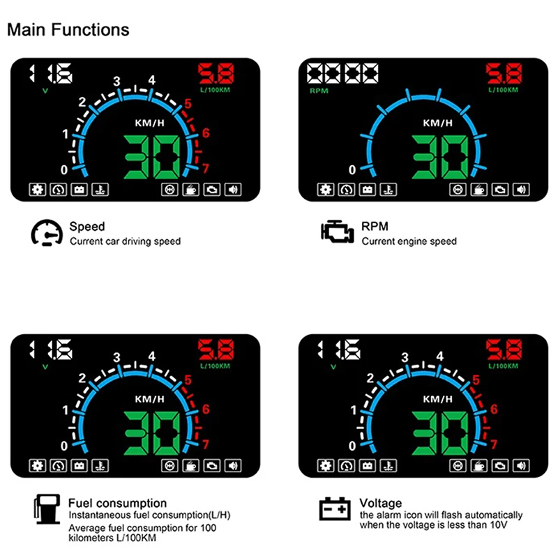BEESCLOVER 5 8 &quotHud OBD2 цифровой универсальный проекционный дисплей автомобильный