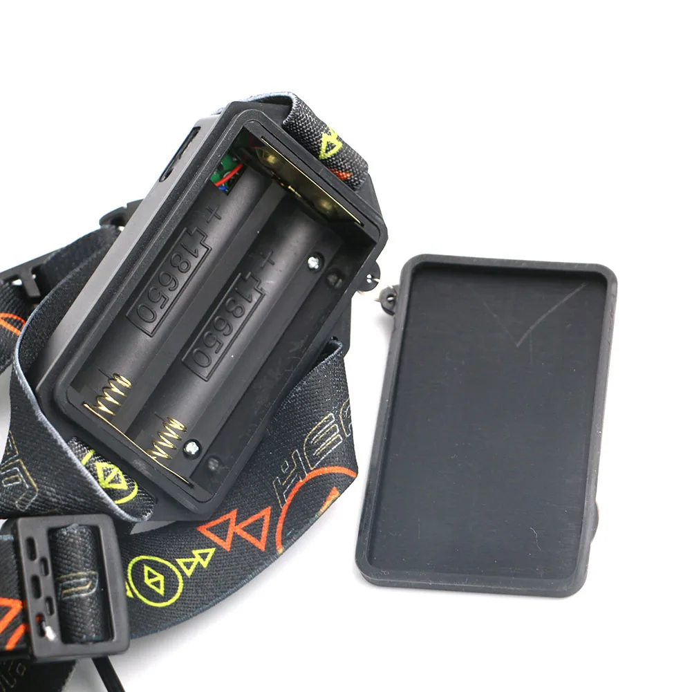 Водонепроницаемый светодиодный налобный фонарь с фокусировкой 1 * + COB 4 режима USB