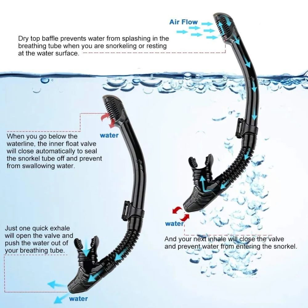 Маска для подводного плавания маска плавники свободная дышащая сухая верхняя