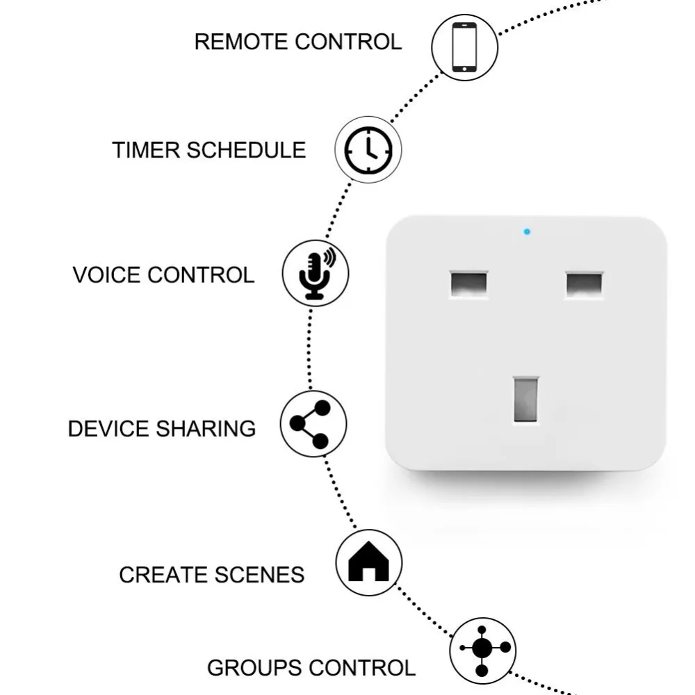 Умная розетка с британской вилкой, Wi-Fi, розетка с таймером, 16А, контроль энергопотребления, голосовое управление, работа с Alexa и Google IFTTT
