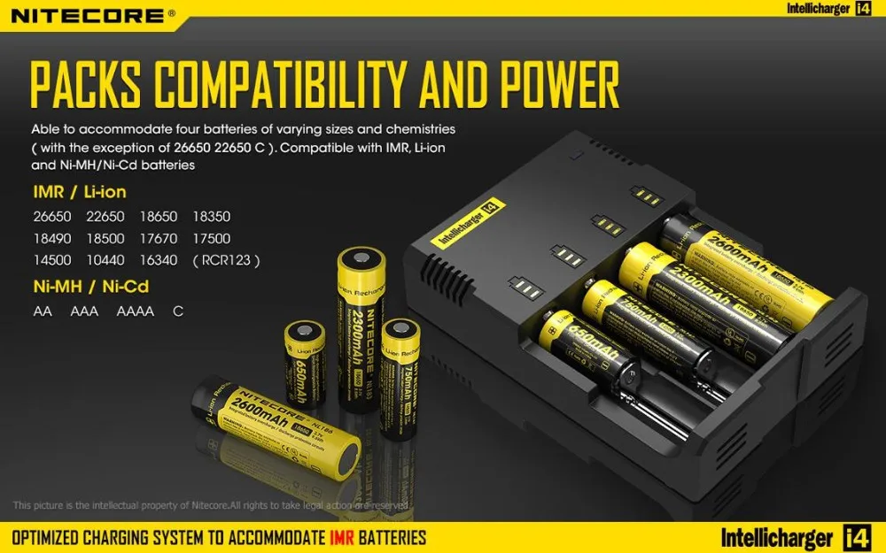 Nitecore i4x2 Intellicharge Универсальное Зарядное Устройство Li-Ion/NiMH RCR123A 26650 18650 AA/AAA С Розничной коробке Бесплатно Shippin