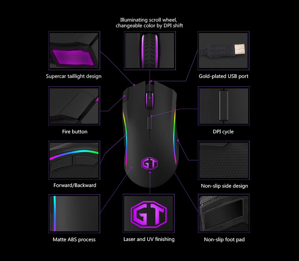 Delux M625 RGB игровая мышь с подсветкой 12000 dpi 12000 FPS 7 кнопок оптическая USB Проводная мышь для ПК ноутбука конкурентоспособная мышь
