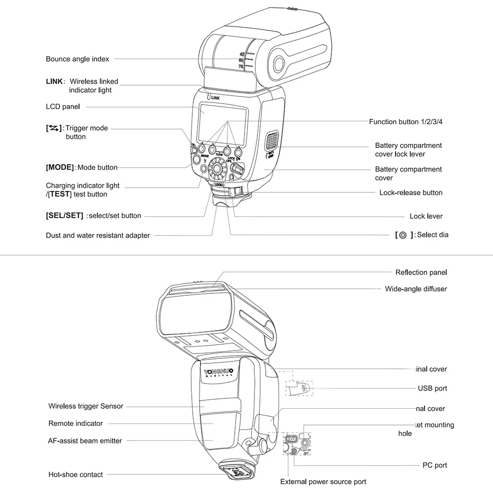 2 шт. YONGNUO YN600EX-RT II 4G Wireless 1/8000s HSS TTL Master Flash Speedlite + 1 YN-E3-RT Trigger для камер Canon |