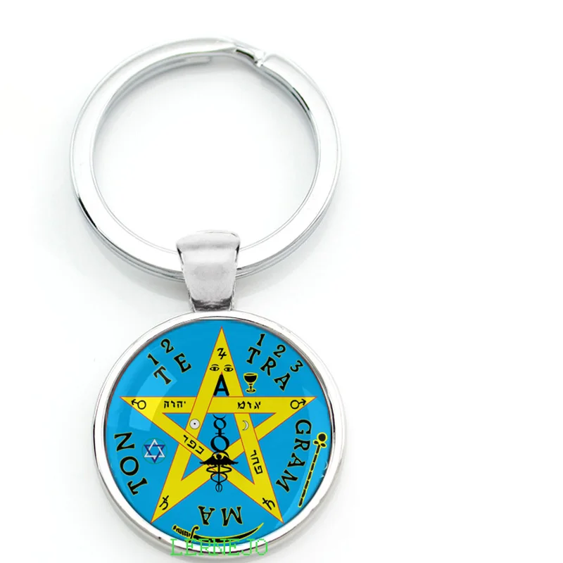 Tetragrammaton Amulet брелок для ключей кольцо Эзотерическая пятиконечная подвеска