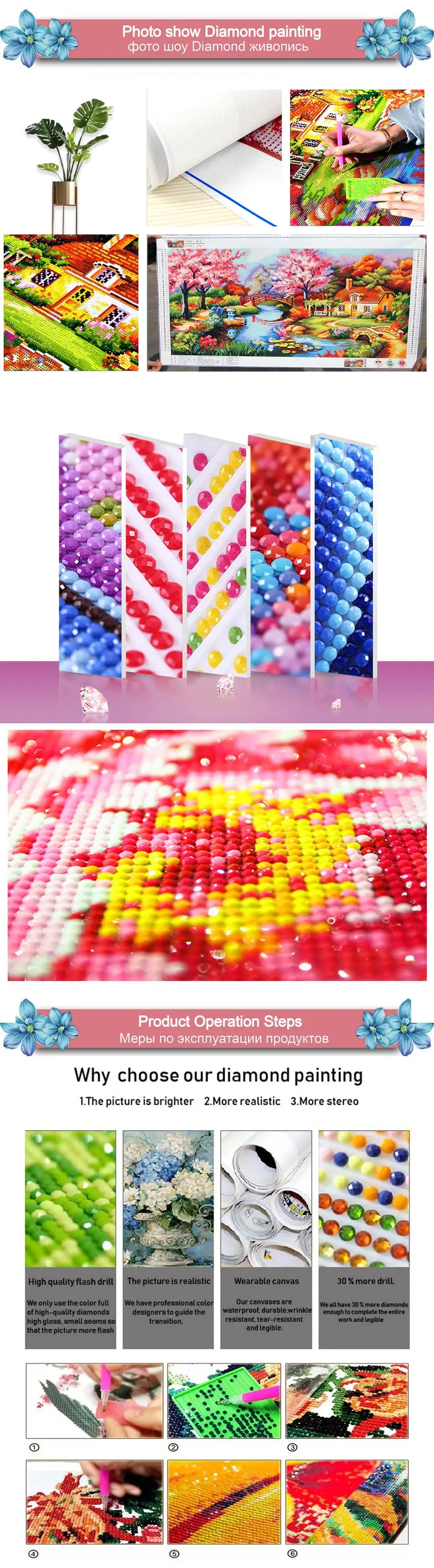 5D DIY Алмазная картина с машинным пейзажем, вышивка крестиком, 3D Алмазная вышивка с пейзажем, стразы, подарок на Рождество