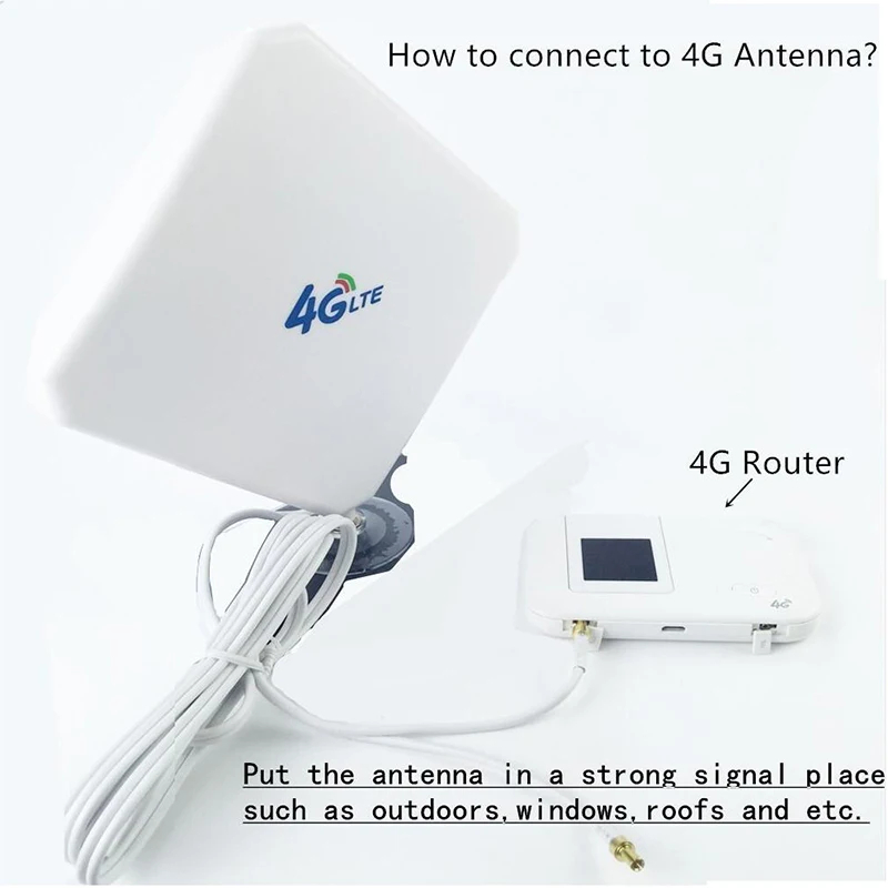 3G 4 аппарат не привязан к оператору сотовой связи антенна SMA CRC9 TS9 разъем Wi Fi