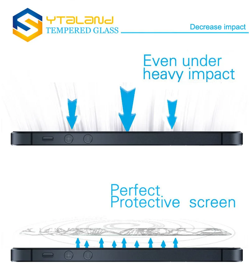 Горячая Распродажа 9H твердое закаленное стекло премиум класса Защитная пленка