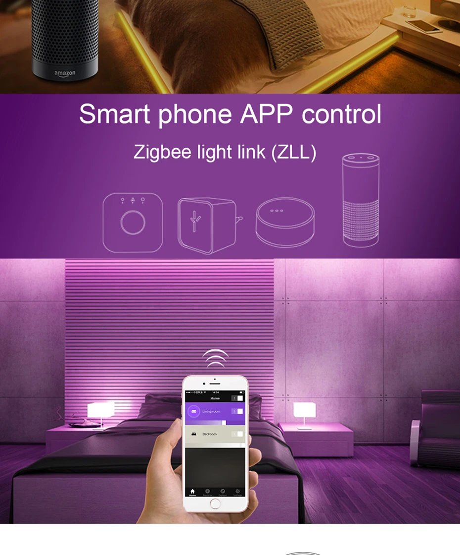 ZIGBEE 3,0 ZLL светодиодный 6 Вт 12 Вт RGB+ CCT лампа AC100-240V rgb и двойной белый e27 диммер Светодиодный светильник с регулируемой яркостью RGBW/RGBWW работа alexa