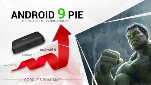 TX6 Смарт Мини ТВ коробка Android 9 0 четырехъядерный WiFi HD 2 ГБ + 16 4K медиаплеер