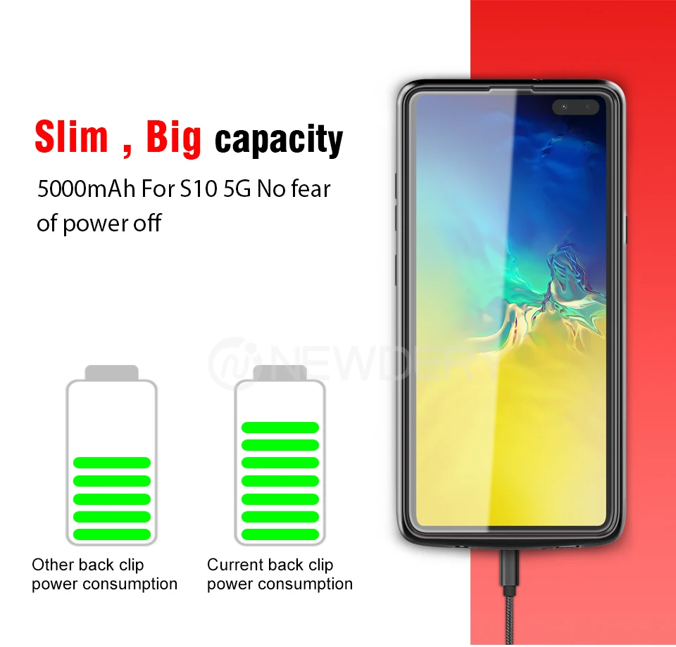 Новейший чехол для samsung galaxy S10 5G, мягкий чехол для зарядки из ТПУ для galaxy s10 5g, черный чехол для мобильного телефона