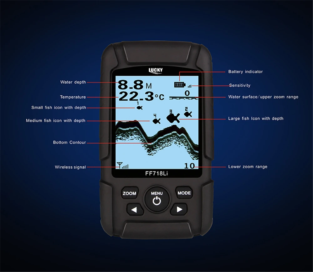 Бесплатная доставка! Электронная сигарета портативный гидролокатор 100 м ЖК