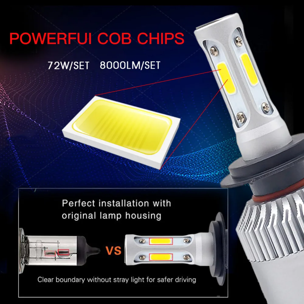 H7 Led H11 H8 H9 9005 HB3 9006 HB4 лампа для автомобильных фар 3 стороны COB супер яркость 6500K