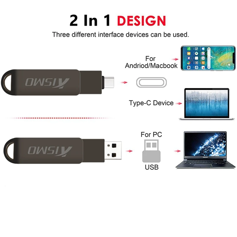 Kismo USB 3.0 Type-C флеш-накопитель 16 ГБ 32 64 Гб 128 type-c карта памяти otg для Samsung S8 S9 Note 8 9 Mate 20 |