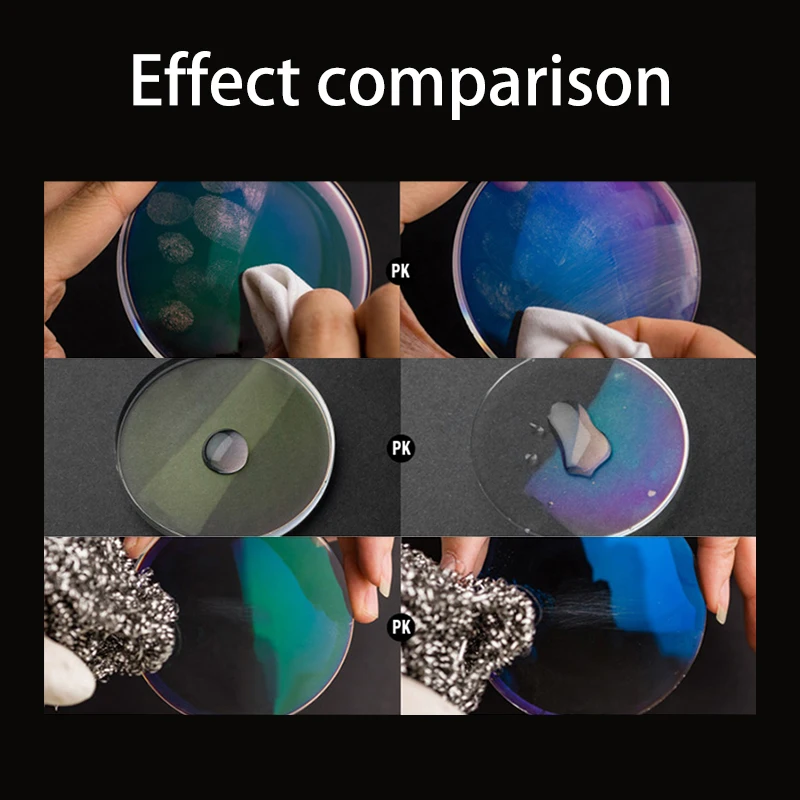 High Index 1.56 1.61 1.67 1.74 Anti Blue Light Lenses Myopic Astigmatism Clear Glass Ophthalmic Blue Light Blocking Eye Lenses