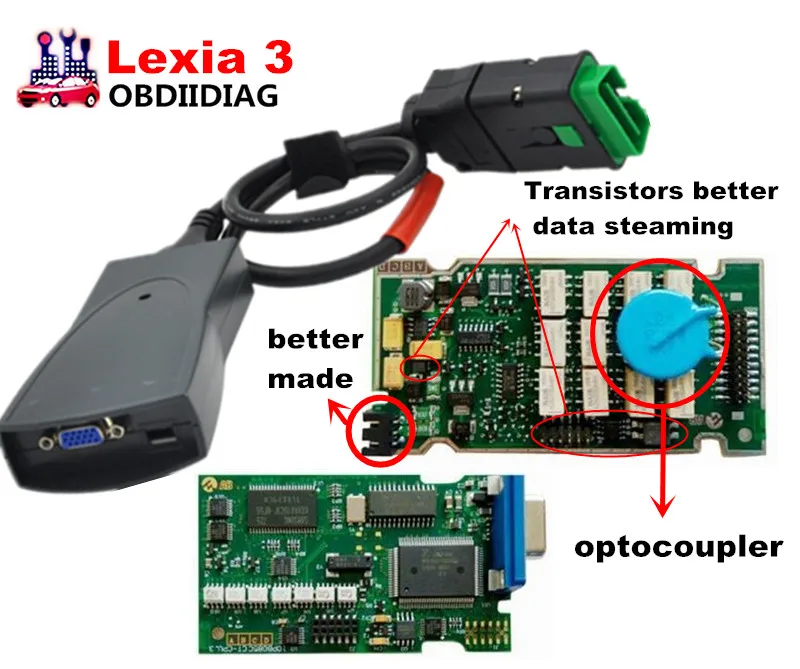Оригинальный диагностический инструмент Lexia 3 PP2000 Diagbox 7 65 с полным чипом 921815C для