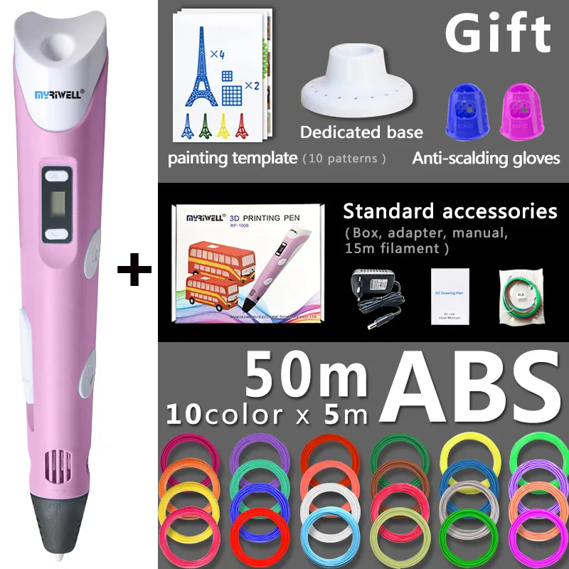 Myriwell 3d Ручка 3d ручки, 1,75 мм ABS/PLA нити, 3d модели, 3d принтер pen-3d волшебная ручка, для детей подарок на день рождения Рождественский подарок - Цвет: Pink pen 50m ABS