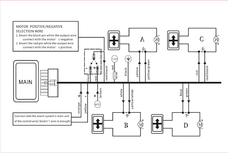 Автоматический стеклоподъемник Для 4 или 2 дверей система сигнализации и