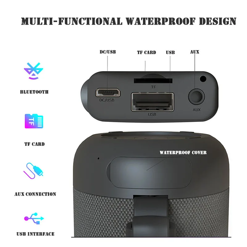 Casaland Открытый водонепроницаемый беспроводной Bluetooth 5,0 колонки ручной колонки Hi-Fi 3D стерео Громкоговоритель Поддержка TF AUX