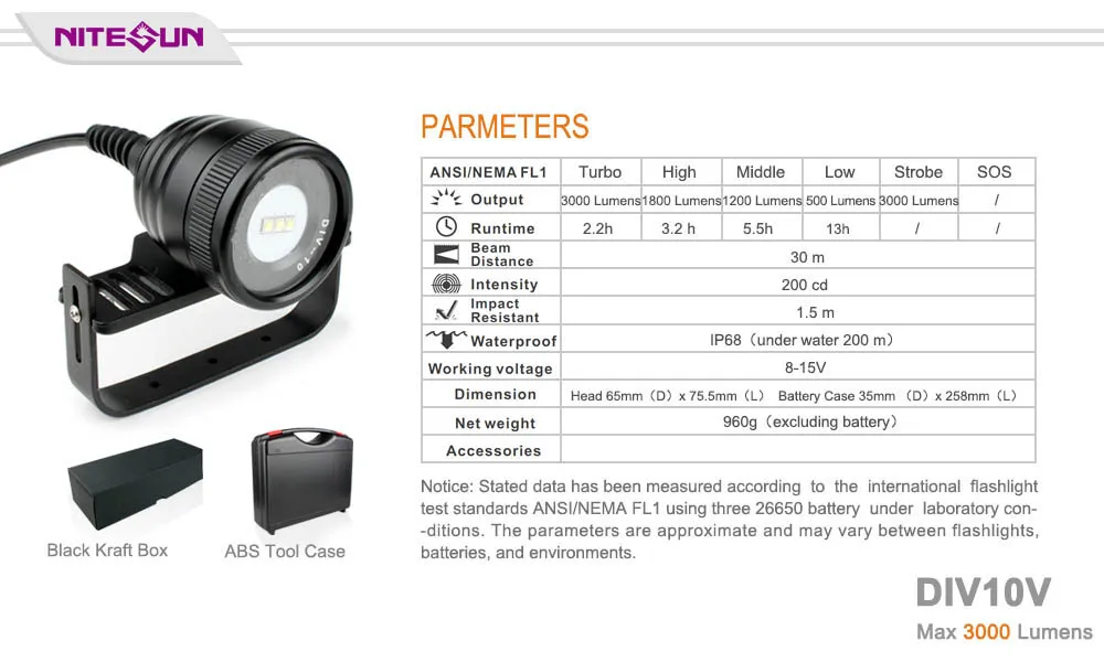 NITESUN DIV10V фонарик для дайвинга 3* CREE XM-L2 U4 светодиоды max 3000лм угол луча 150 м водонепроницаемый фонарик для дайвинга+ зарядное устройство
