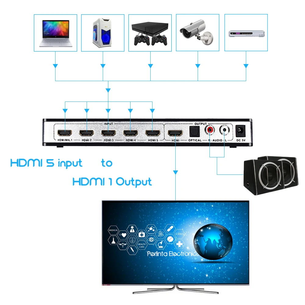 Perlinta 5 в 1 HDMI переключатель с пультом дистанционного управления оптический Toslink