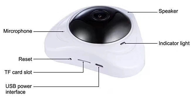 360 градусов панорамная Беспроводная IP-камера 1080P дистанционное управление через