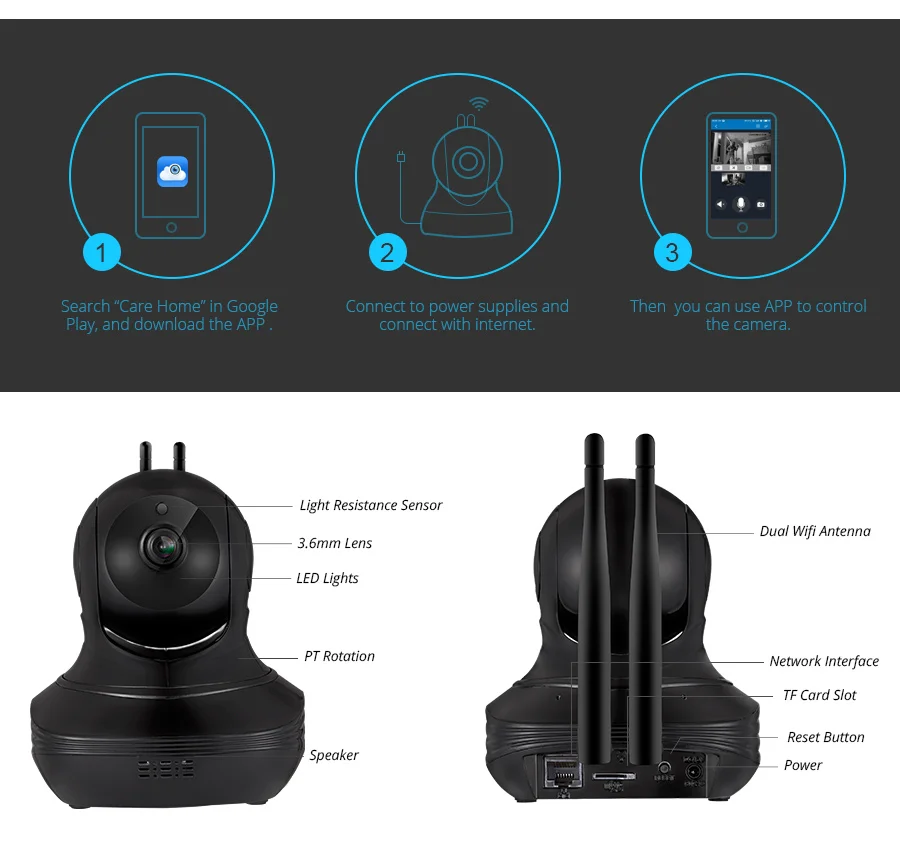 Fuers 1080P HD Wifi IP камера беспроводная CCTV Умный дом Безопасность Облачное хранилище защита конфиденциальности охранная камера наблюдения
