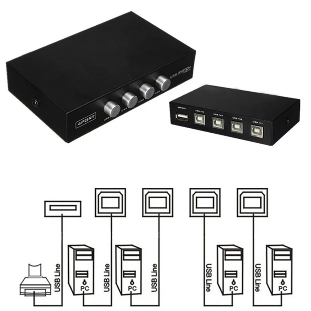 1 шт. USB 2 0 4 порты и разъёмы поделиться Выключатель Переключатель Селектор коробка