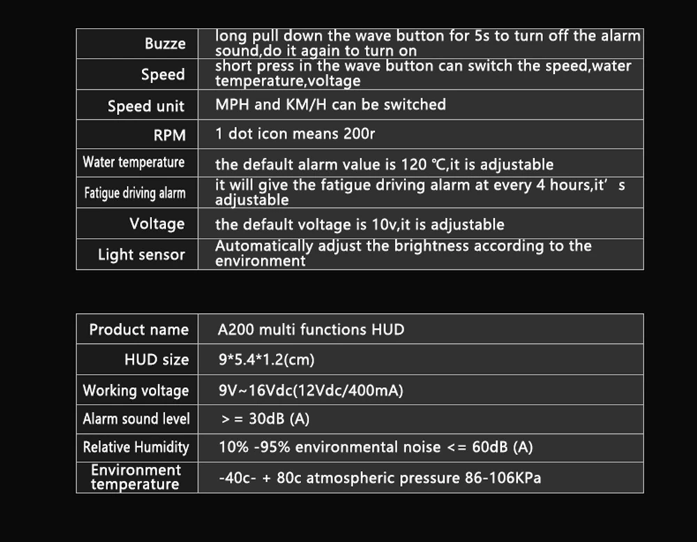 OBD2 дисплей на лобовое стекло автомобиля скорость проекция HUD Авто A200 Цифровой автомобиль скорость метр аксессуары безопасности