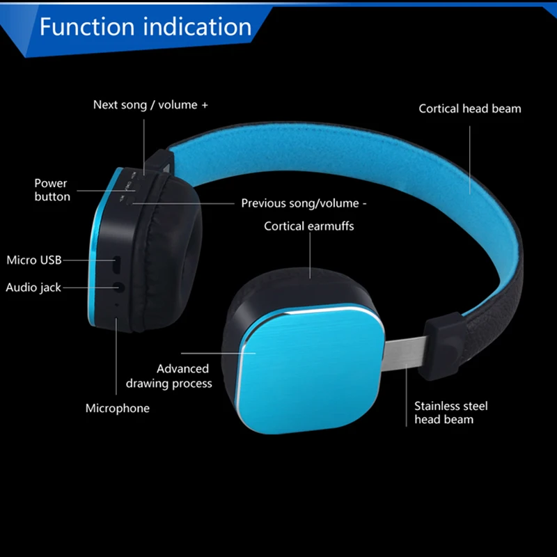 Bluetooth-гарнитура ZW16 с регулятором громкости Беспроводные стереонаушники Hi-Fi