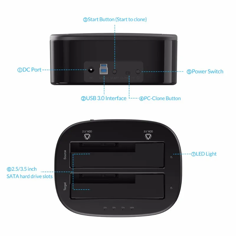 Feed me жесткий диск Док-станция Usb 3,0 для Sata Dual-Bay для 2,5/3,5 дюймов Hdd Ssd чехол с функцией офлайн клон США