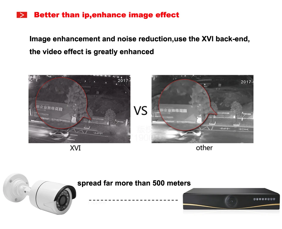 CCTV XVI/AHD 2.0MP 1080P HD камера безопасности с IR-CUT 24 ИК светодиодами ночного видения аналоговая камера для домашнего использования в помещении/на улице