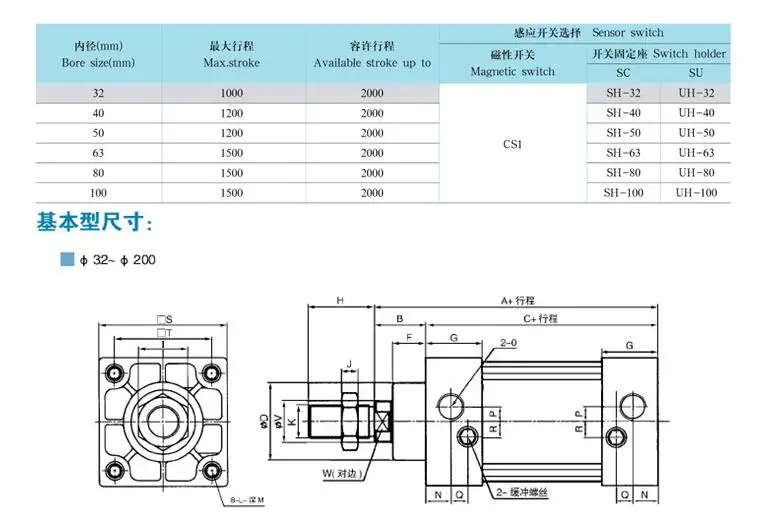 SCJ регулируемый ход цилиндра SCJ40X75-50 SCJ40X100-50 серии цилиндра серии одношток Стандартный пневматический цилиндр sc40