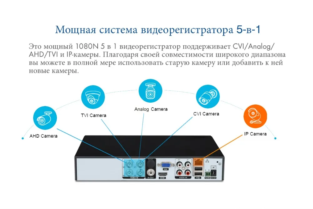 Tonton 8CH система видеонаблюдения 1080N DVR 4 шт. 1.0MP пуля ИК ночного видения наружная видеокамера система 720 P DVR комплект видеонаблюдения 1 ТБ HDD