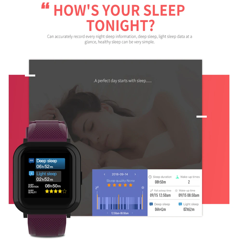 SZMUGUA Bluetooth Smart Bracelet For Men IP68 Waterproof Heart Rate Monitor Sports Activity Fitness Tracker watch | Электроника