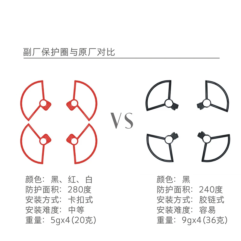 4pcs Anti collision DJI Spark 4.7 inch Propeller Protection Guard 280 degree Blades Protector 4730F Props Potective Ring|ring ring|ring 4ring 7 |