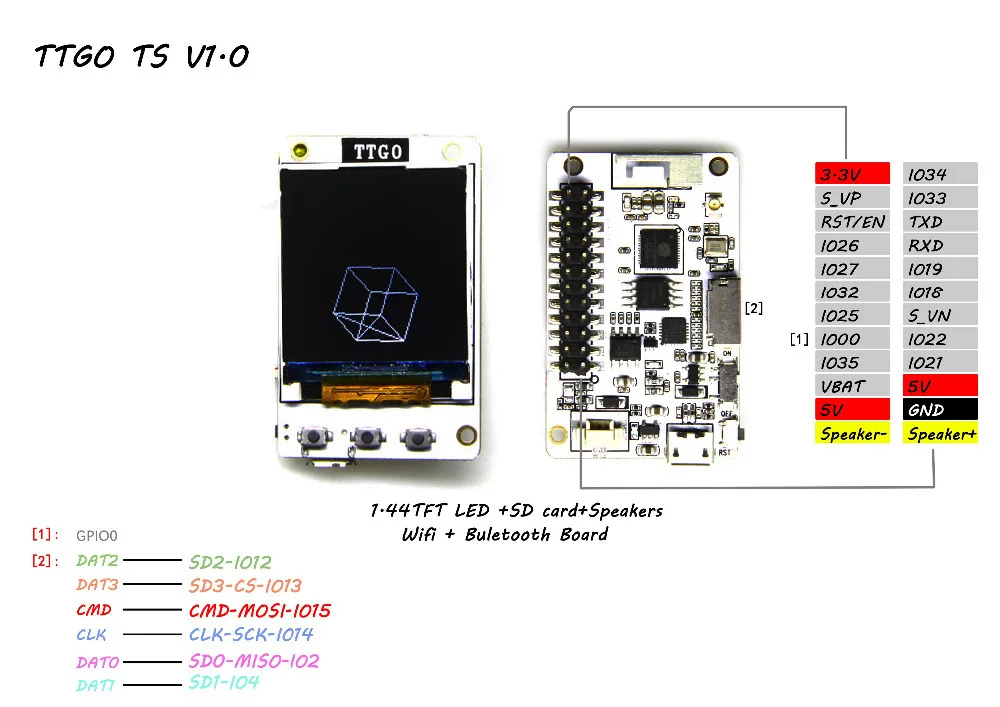 V1.0 1.44 inch TTGO TS V1.0 V1.4 ESP32 1,44 1,8 TFT MicroSD слот для карты колонки MPU9250 Bluetooth Wifi модуль - Цвет: V1.0 1.44 inch