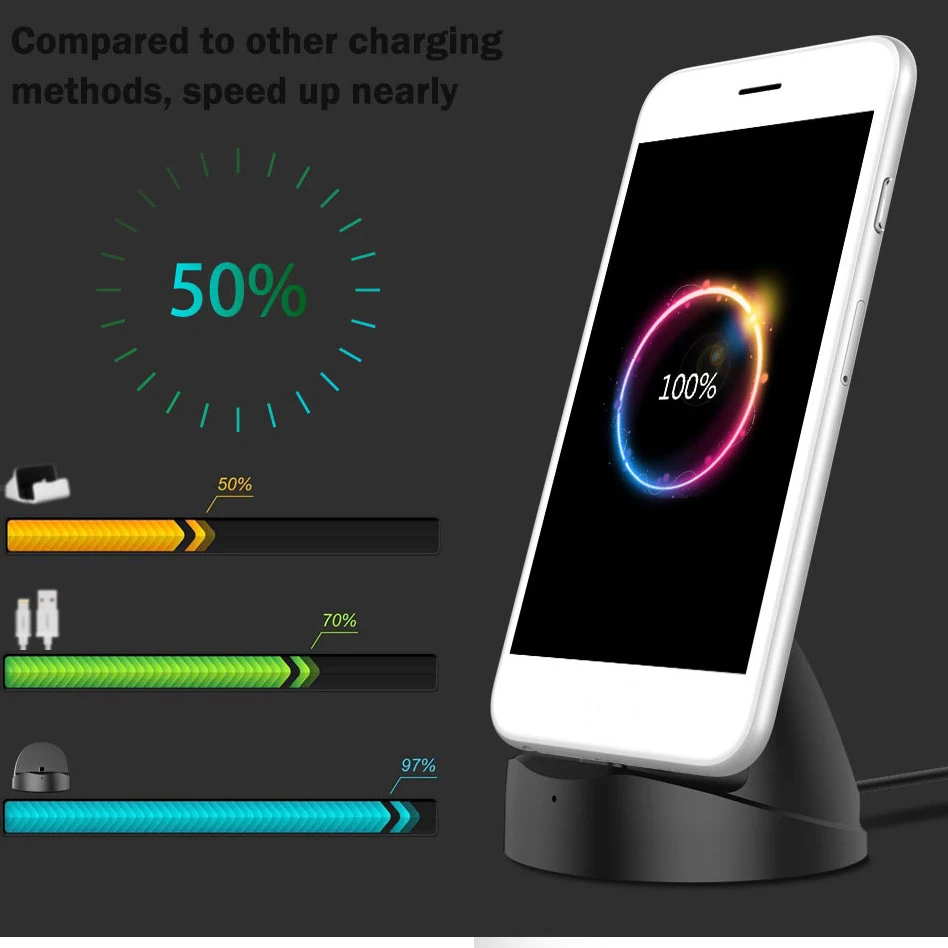 Настольная зарядная док-станция держатель телефона для Xiaomi/Oneplus/Huawei мобильный