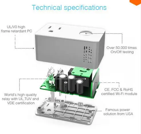 Умная розетка Broadlink SP3 cc ЕС США SP Mini3 Contros беспроводная Wi Fi дистанционное