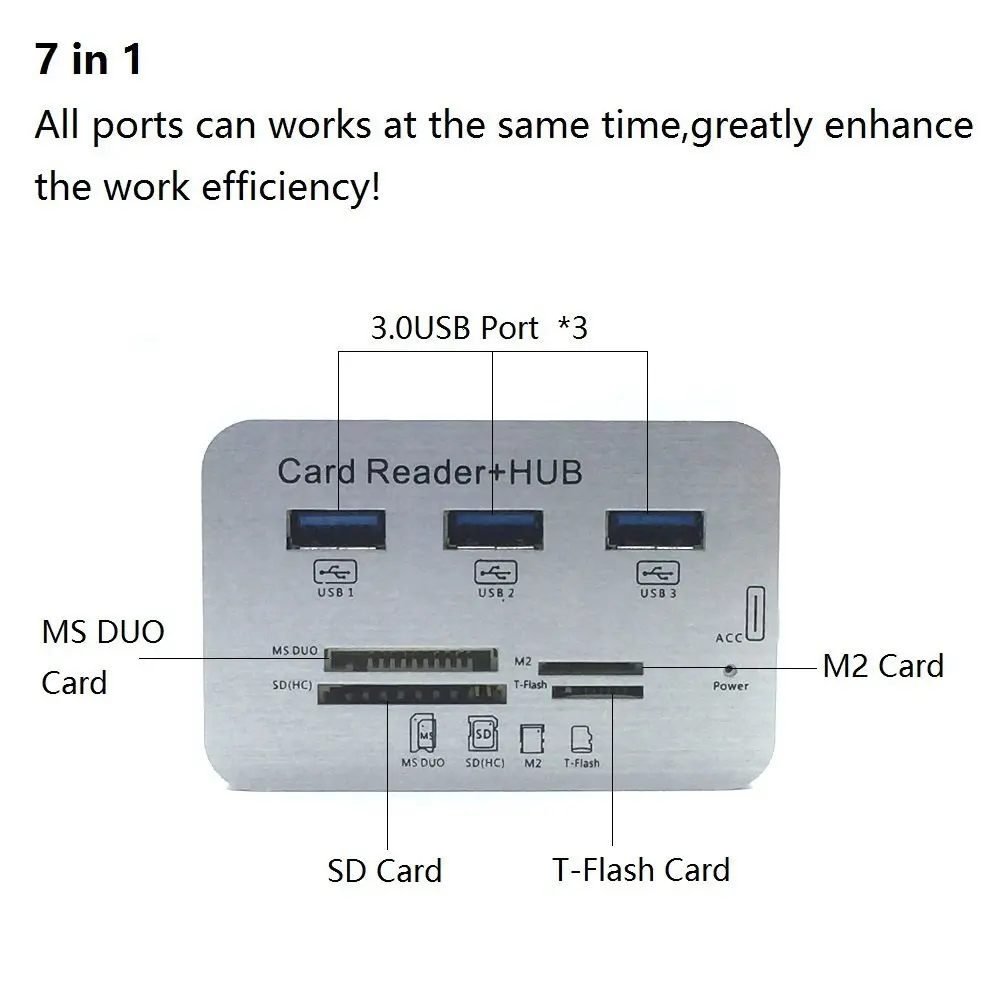 Zeadow USB 3.0 Card Reader 3 Ports Hub High Speed External Memory For MS Micro SD MMC M2 TF Cards | Компьютеры и офис