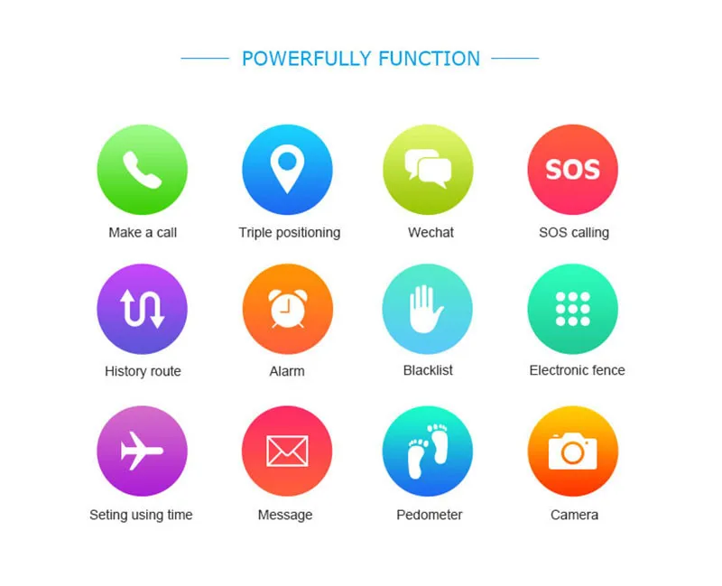 Смарт-часы Q528 детские GPS часы Android камера Дистанционное управление Wechat умные
