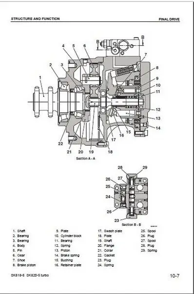 Ручной погрузчик Komatsu с бортовым поворотом (все)|loader|loader komatsu |