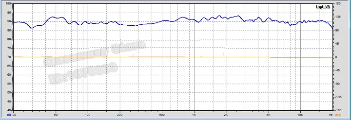13 дюймов Hi-End напольная громкоговорителей динамик сканирующее устройство говорить 6640/7140 твитер+ 8878 бас+ accuton C173-6-090/096 СЧ "сделай сам"