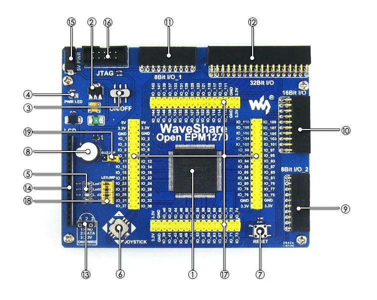 Waveshare OpenEPM1270 посылка A # Altera MAX II CPLD EPM1270 макетная плата Комплект расширения + 6