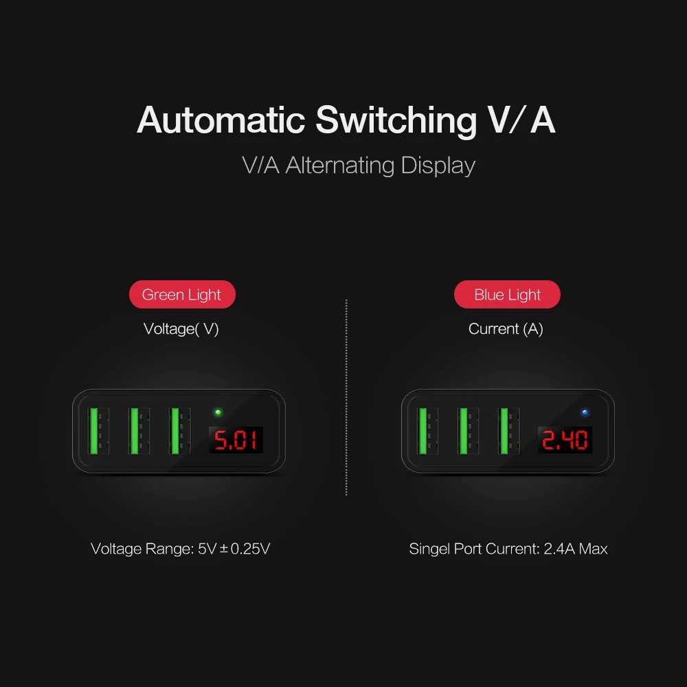 Raxfly 3 Порты USB телефон Зарядное устройство для iPhone Samsung iPad LED Дисплей [EU/US 5 В/2.4A] быстрой зарядки стены путешествия Зарядное устройство адаптер зарядное устройство зарядное устройство для телефона