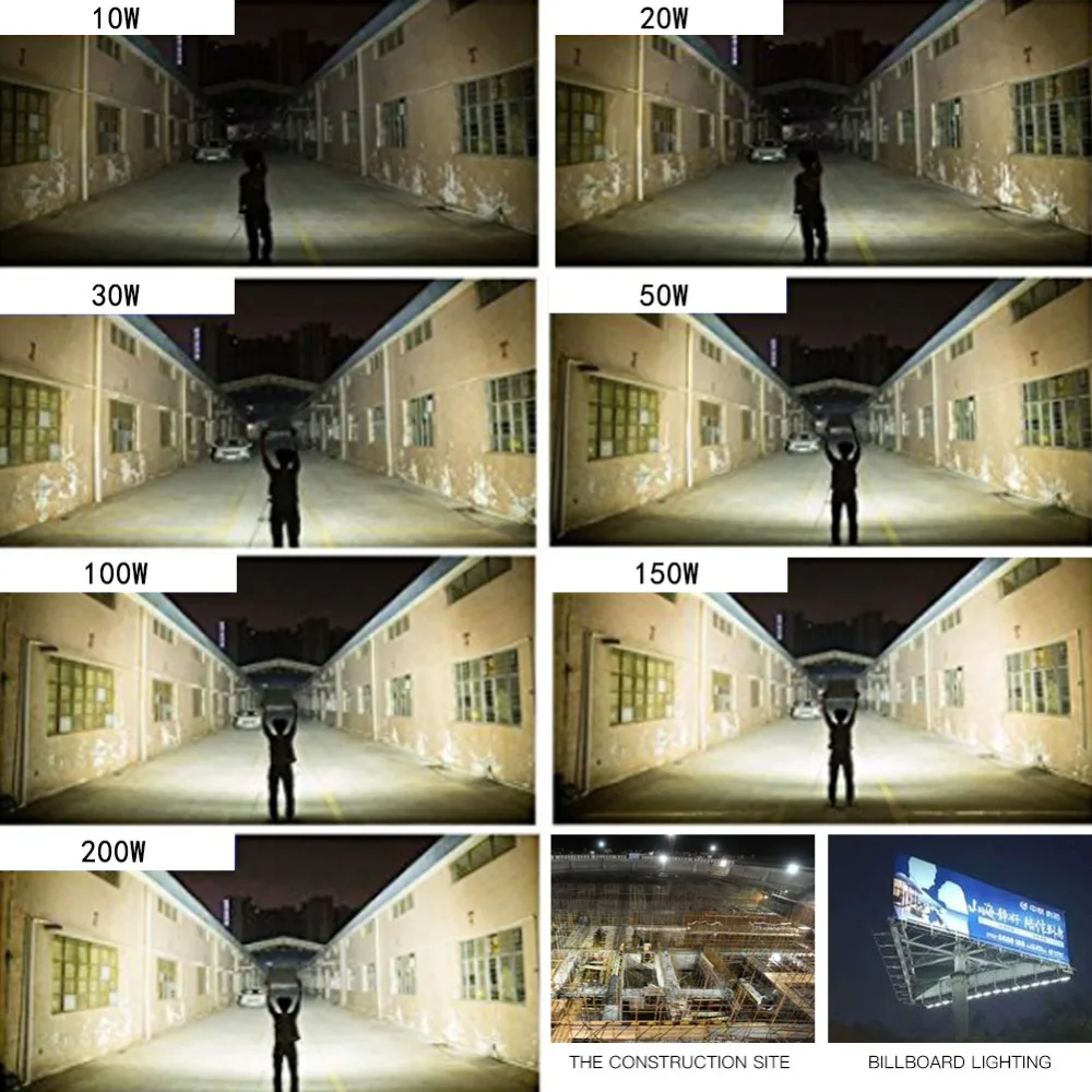 

100W Led Floodlight Ip65 Waterproof Flood Light Outdoor AC220V Spotlights led spotlight reflector spot led exterieur led outdoor