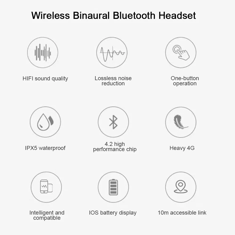 X8 TWS настоящие беспроводные наушники 5D стерео X8 Bluetooth наушники мини TWS водонепроницаемые наушники с аккумулятором 2200 мАч наушники