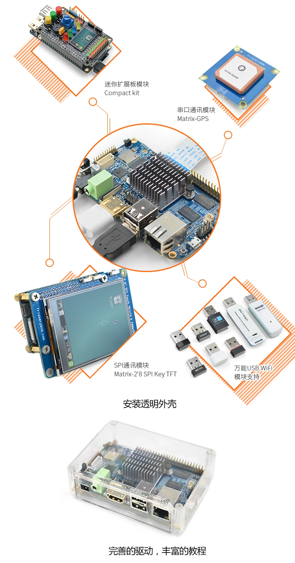 FriendlyELEC NanoPC-T2 бортовой WiFi и bluetooth четырехъядерный Cortex-A9 макетная плата S5P4418 карта компьютер 100x60 см