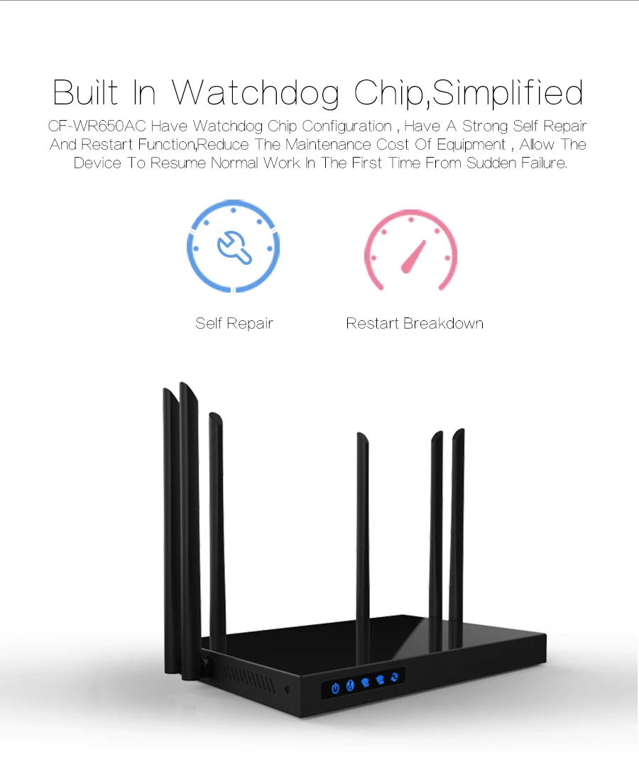COMFAST WR650AC 802.11 ac до 1750 Мбит/с Dual Band 2.4 + 5 ГГц гигабитный Wi-Fi маршрутизатор
